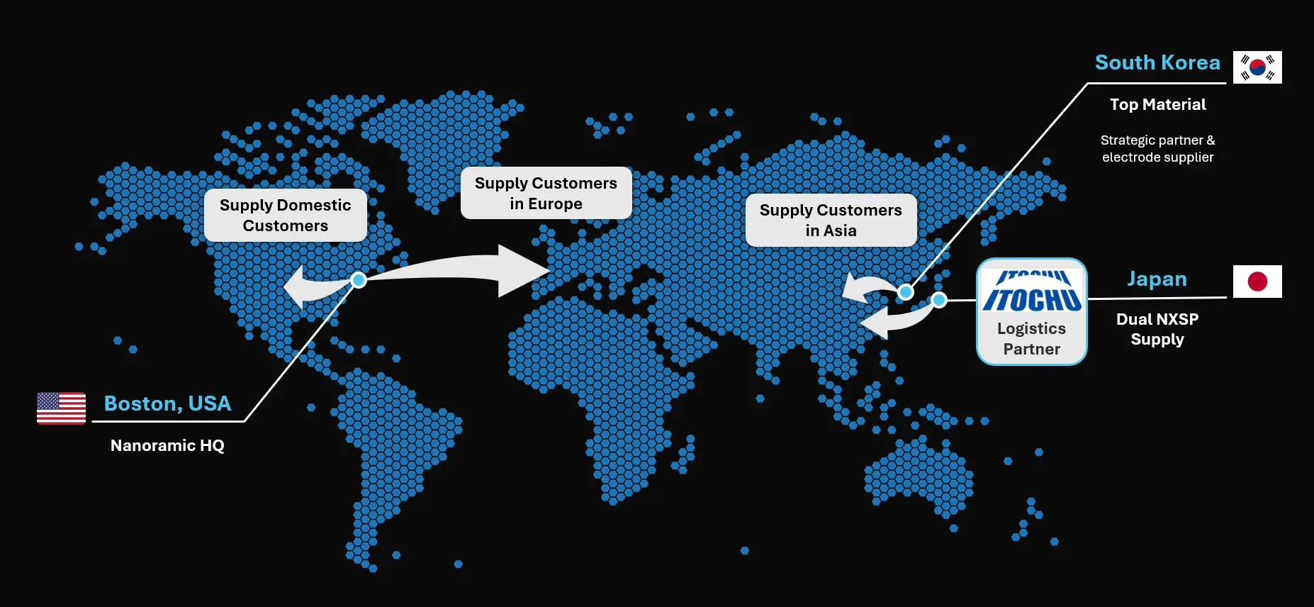 Global Footprint Map